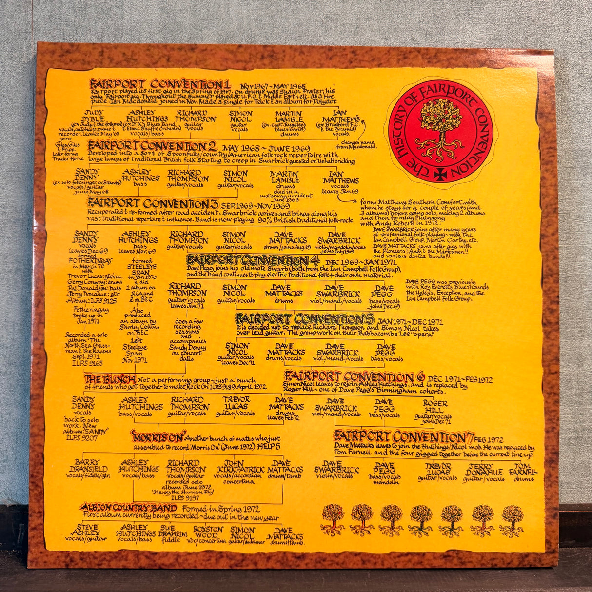 Fairport Convention - The History Of Vinyl